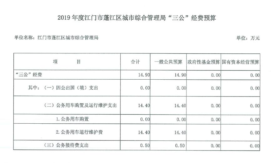 微信圖片編輯_20190807111243.jpg