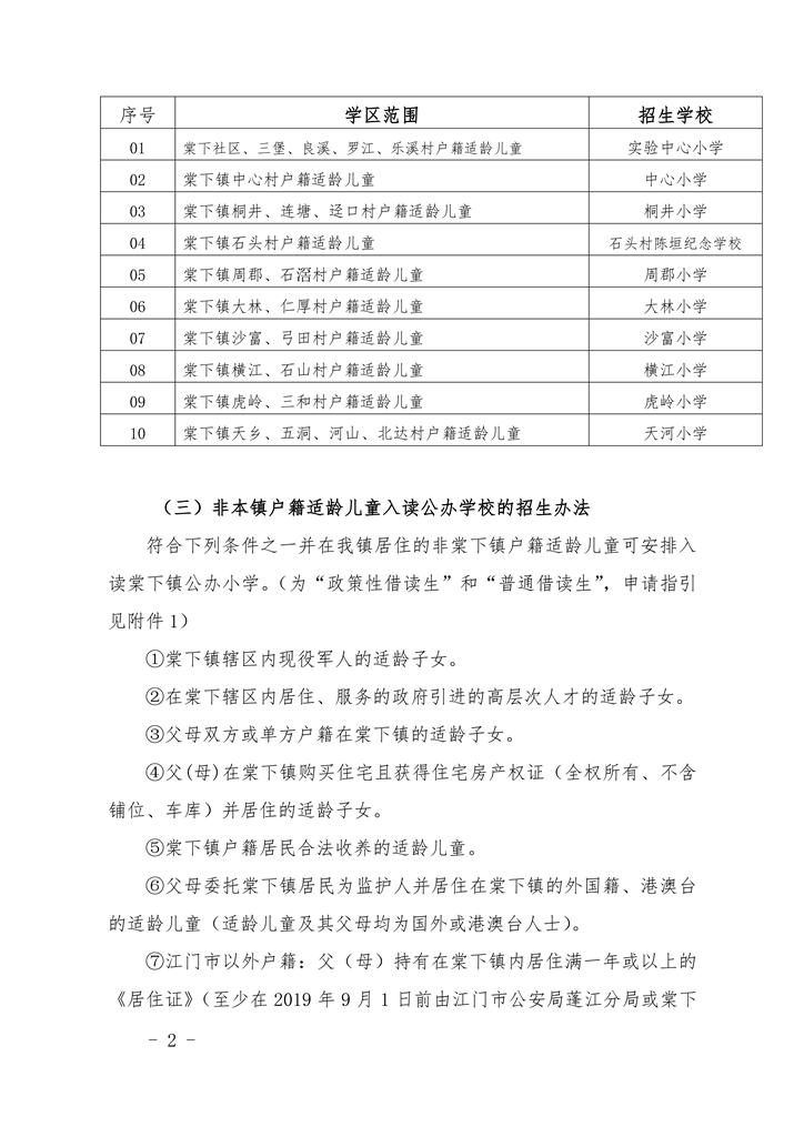 江門市蓬江區(qū)棠下鎮(zhèn)2020年公辦小學(xué)一年級(jí)招生簡章（20200507）0002.jpg