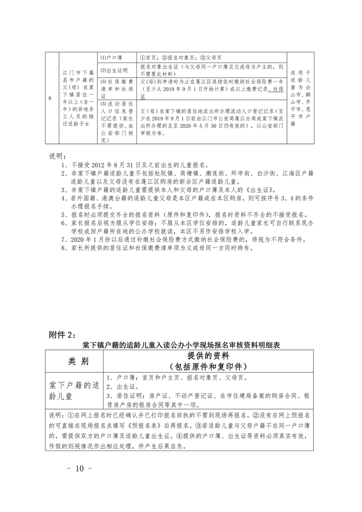 江門市蓬江區(qū)棠下鎮(zhèn)2020年公辦小學(xué)一年級(jí)招生簡章（20200507）0010.jpg