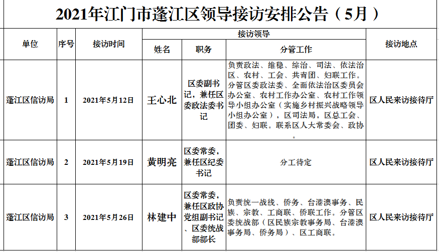2021年5月領導接訪公告.png