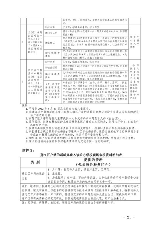 江門市蓬江區(qū)2021年義務教育階段學校招生工作意見0021.jpg