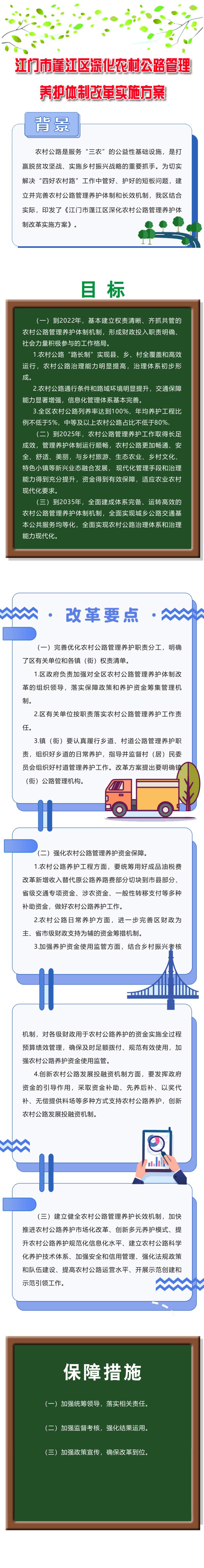 圖解：《江門(mén)市蓬江區(qū)深化農(nóng)村公路管理養(yǎng)護(hù)體制改革實(shí)施方案》.jpg