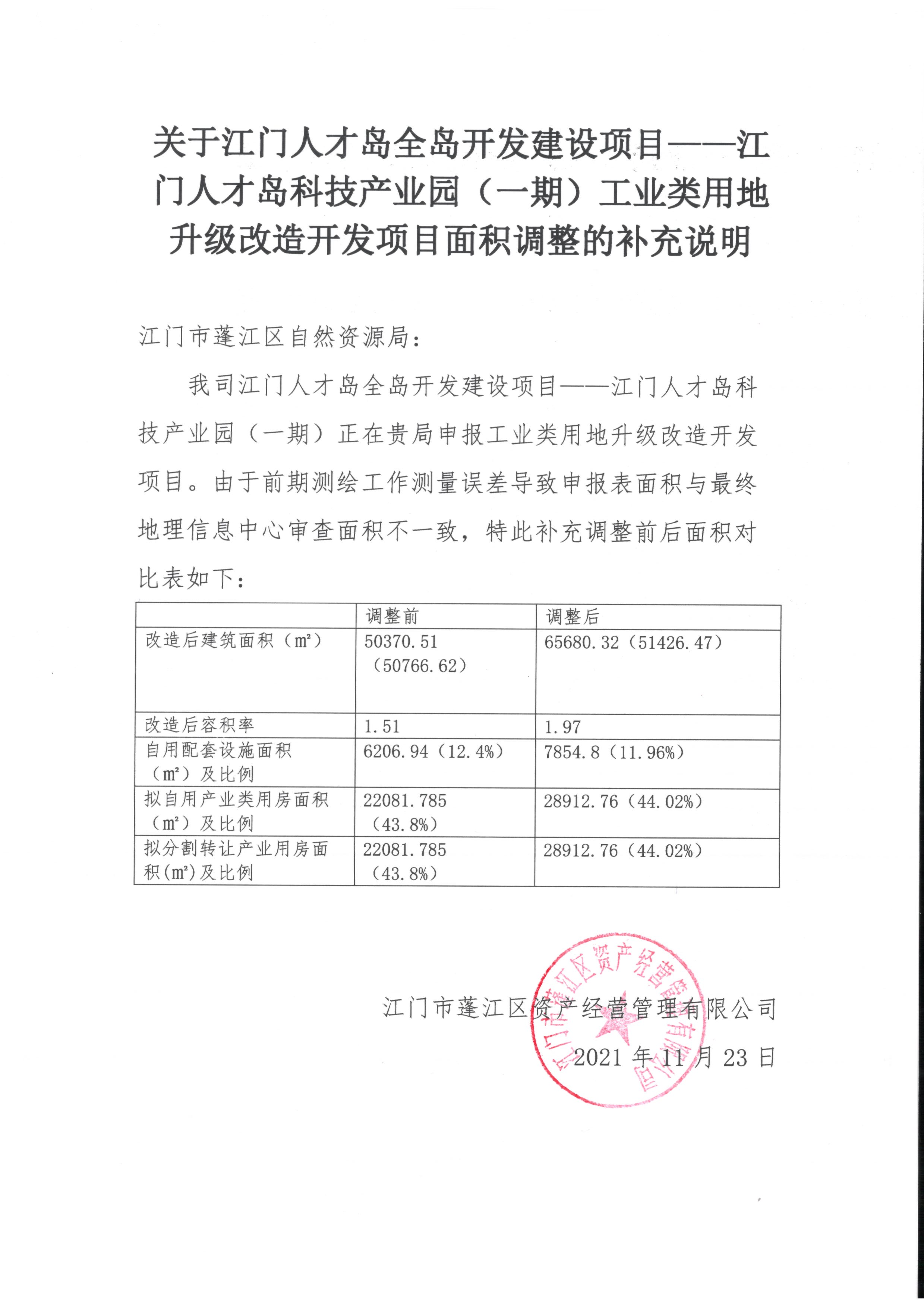 關(guān)于江門人才島全島開發(fā)建設(shè)項(xiàng)目——江門人才島科技產(chǎn)業(yè)園（一期）工業(yè)類用地升級(jí)改造開發(fā)項(xiàng)目面積調(diào)整補(bǔ)充說明.jpg