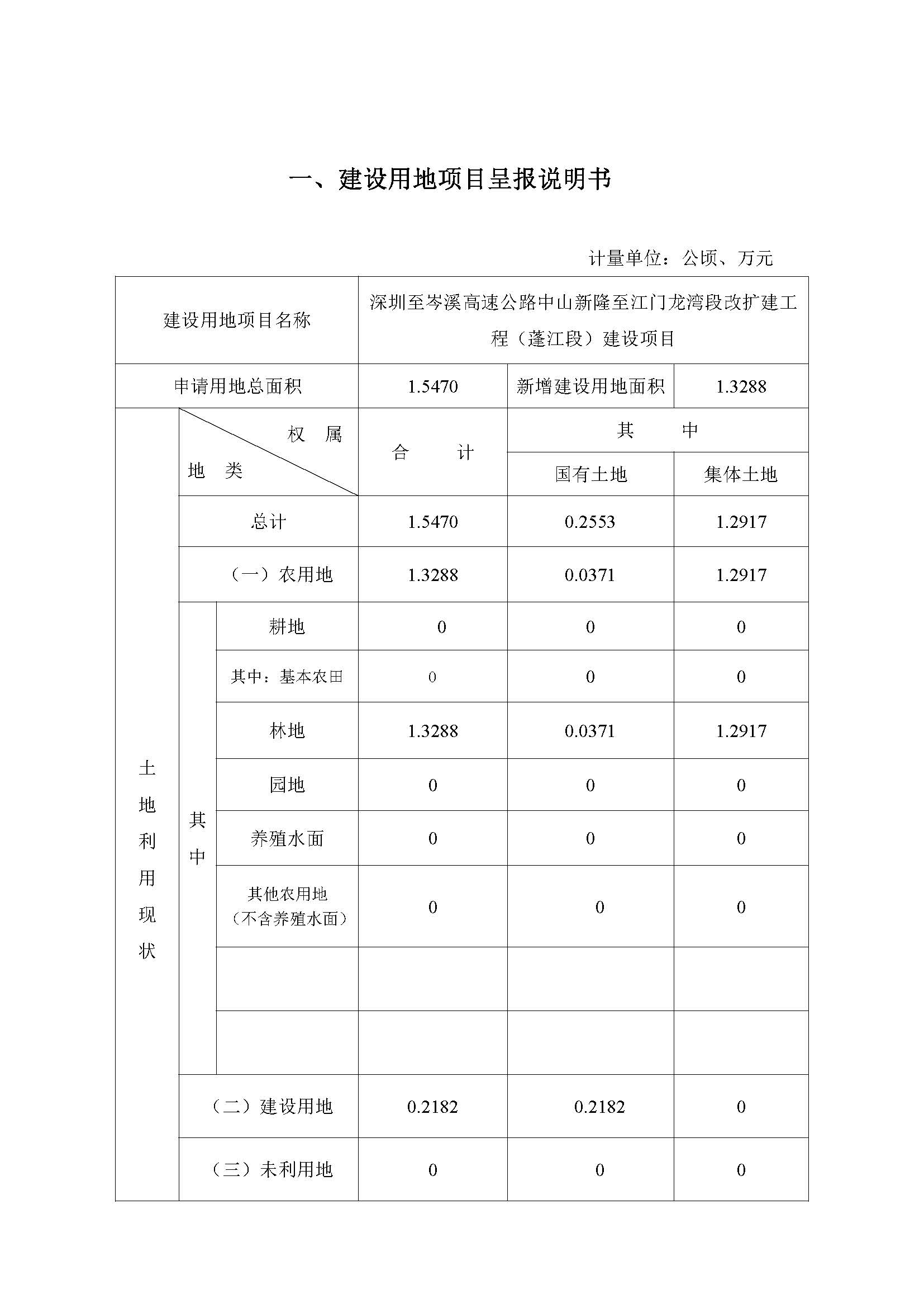 一書(shū)四方案-深圳至岑溪高速公路中山新隆至江門龍灣段改擴(kuò)建工程（蓬江段）建設(shè)項(xiàng)目用地_頁(yè)面_02.jpg
