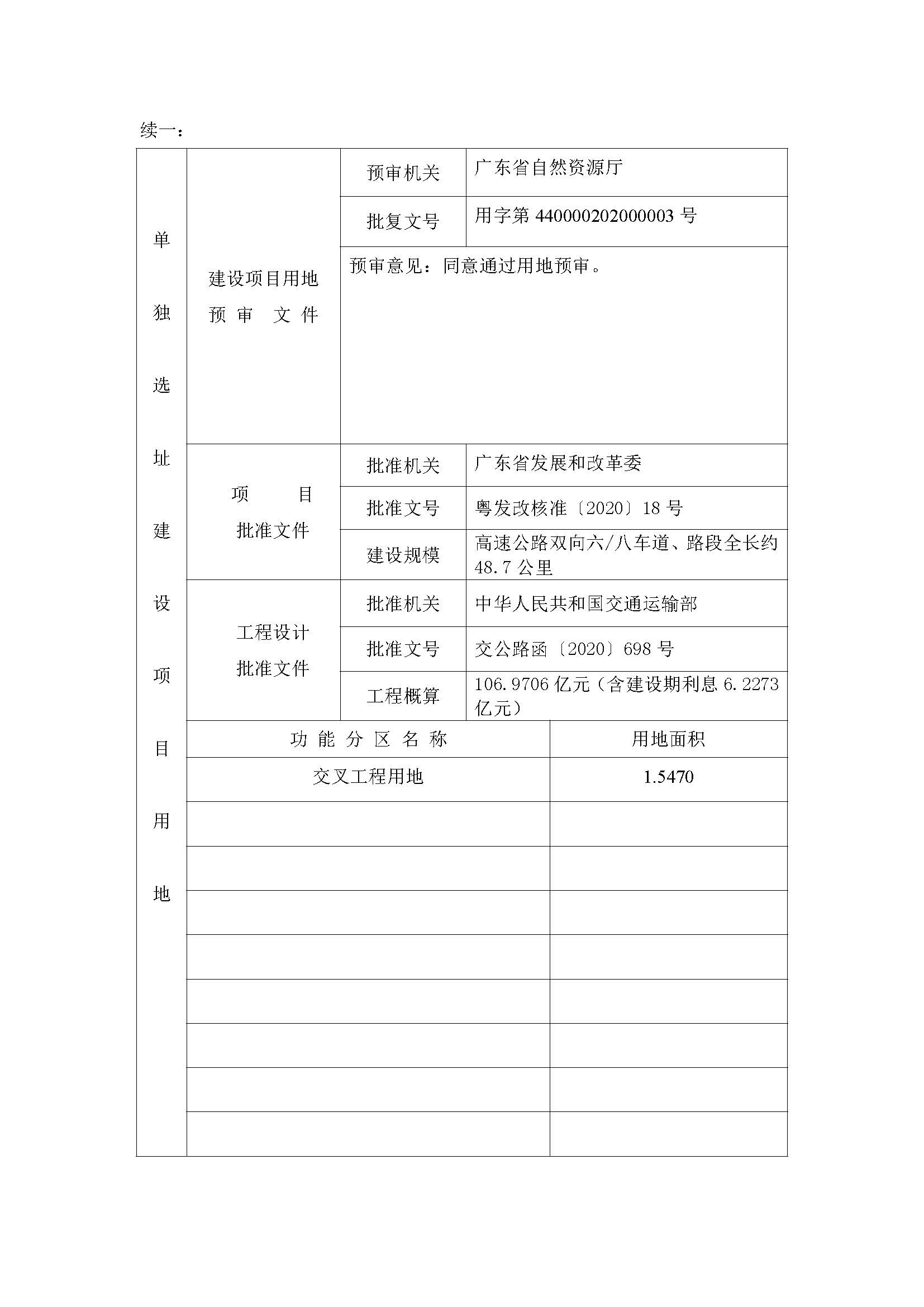 一書(shū)四方案-深圳至岑溪高速公路中山新隆至江門龍灣段改擴(kuò)建工程（蓬江段）建設(shè)項(xiàng)目用地_頁(yè)面_03.jpg