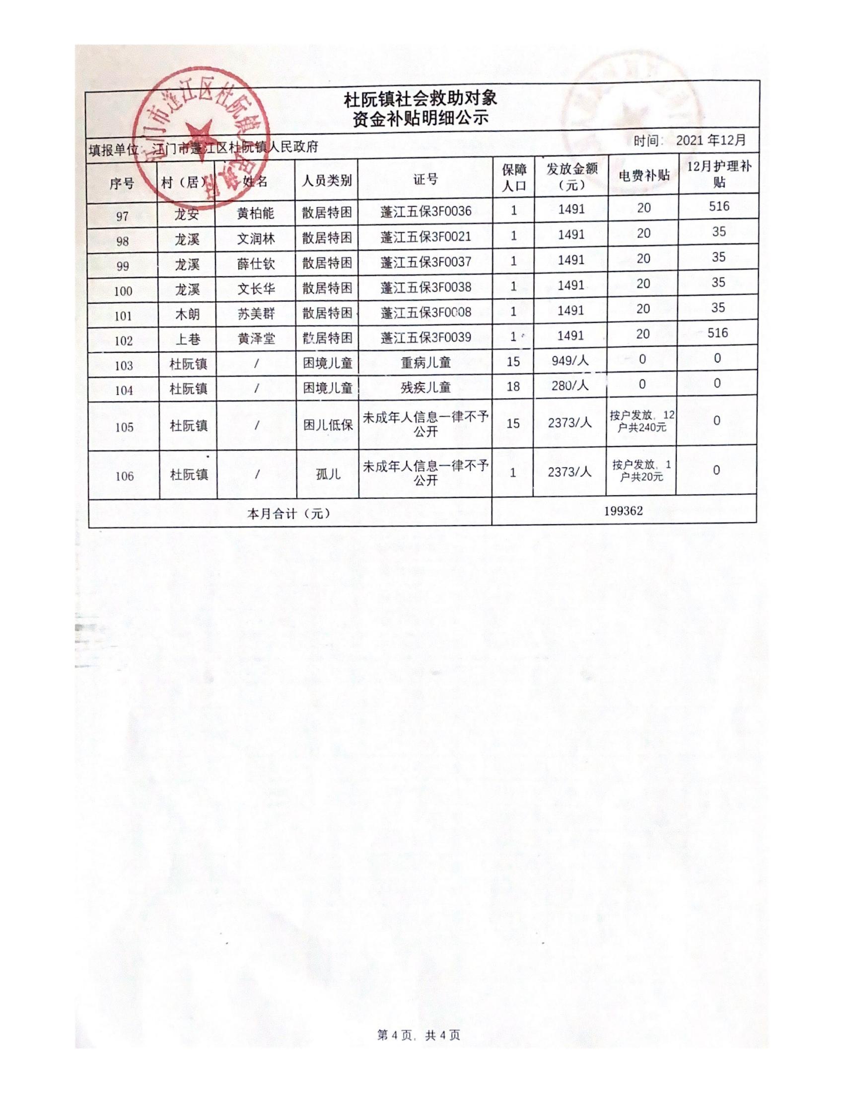 2021年12月杜阮鎮(zhèn)社會(huì)救助對(duì)象資金補(bǔ)貼明細(xì)_03.jpg