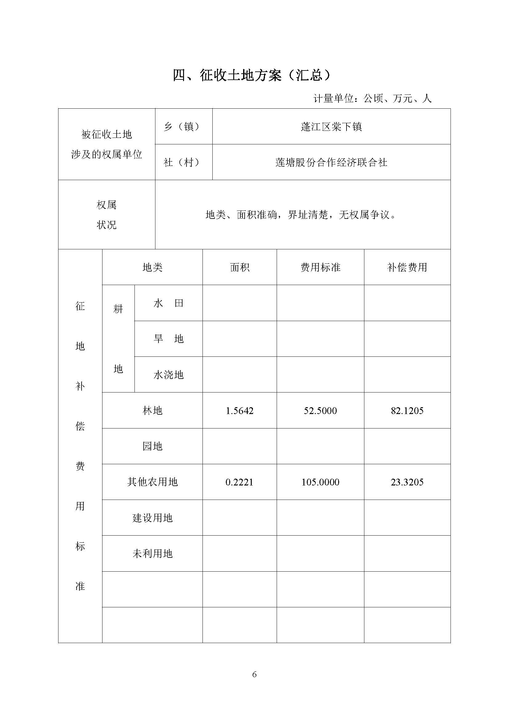一書(shū)三方案-江門(mén)市蓬江區(qū)2021年度第二十批次城鎮(zhèn)建設(shè)用地_頁(yè)面_6.jpg