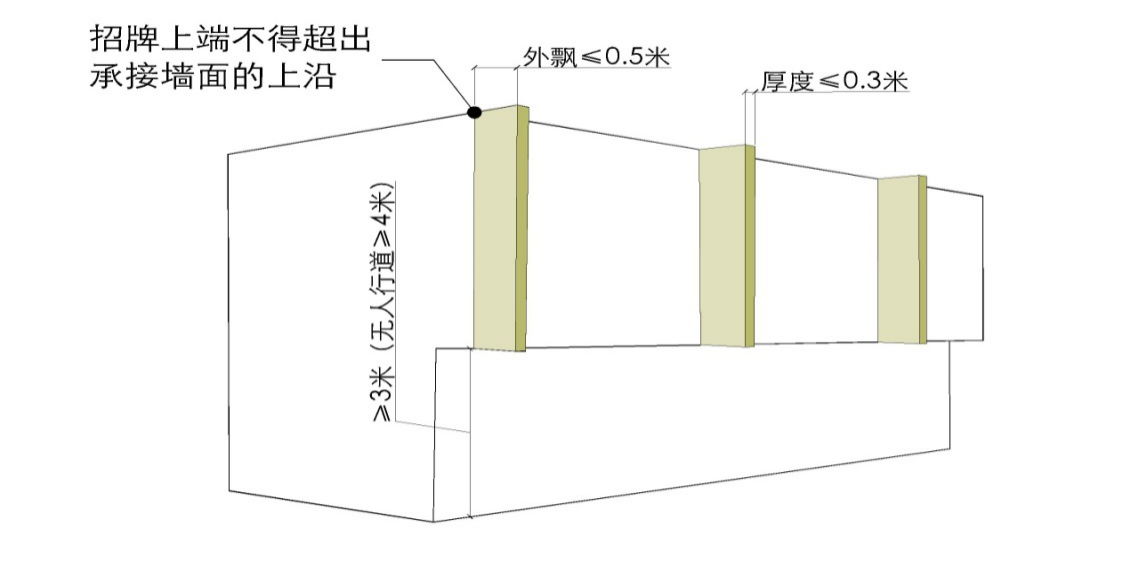 附圖  3.3.7、3.3.8項示意圖.png