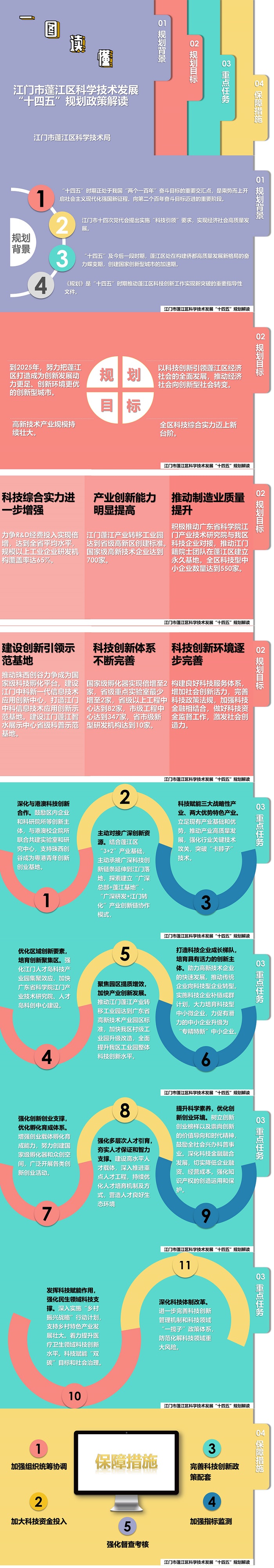 圖片解讀.jpg