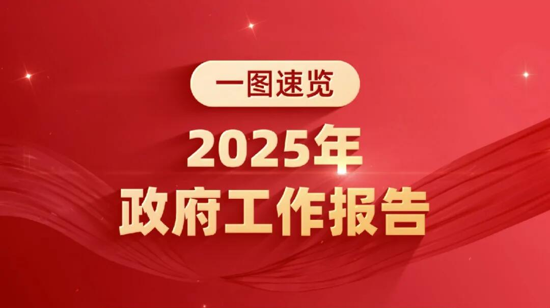 政府工作報(bào)告，一圖速覽！