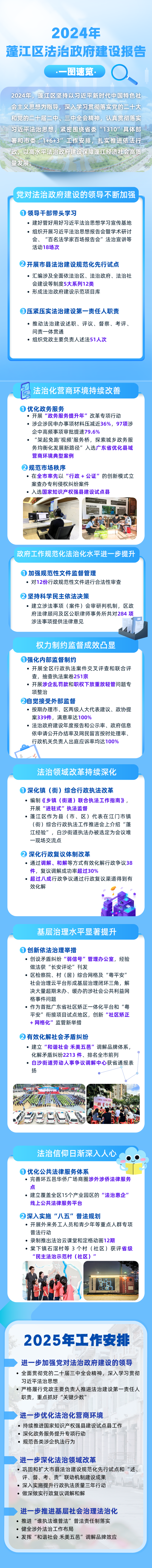 請查閱！1分鐘速覽蓬江區(qū)法治政府建設(shè)“成績單”(1).png