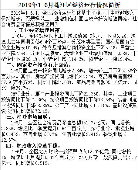 2019年1-6月蓬江區(qū)經濟運行情況簡析.jpg